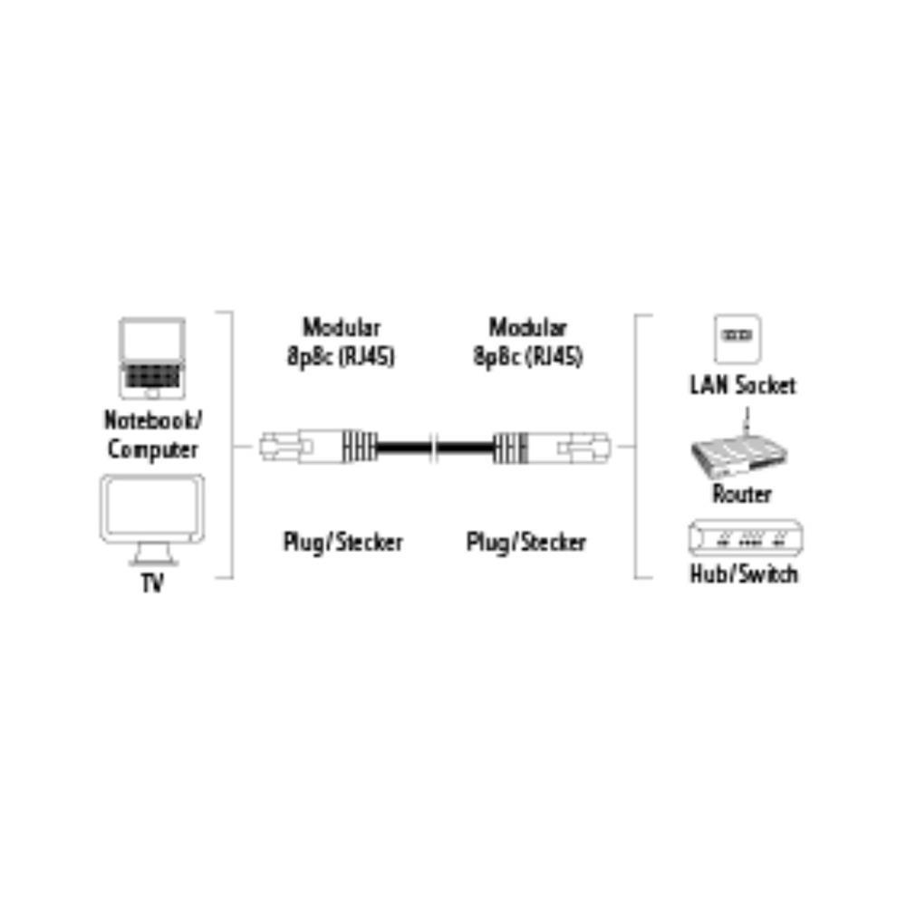 Hama CAT-6-Netzwerkkabel STP, 3,00 m 20168 Patch-Kabel 4007249201683-2.jpg