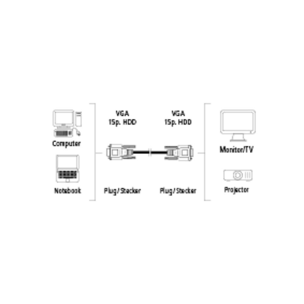 Hama VGA-Monitor-Verlängerungskabel 1,8 Meter 20184 4007249201843-2.jpg