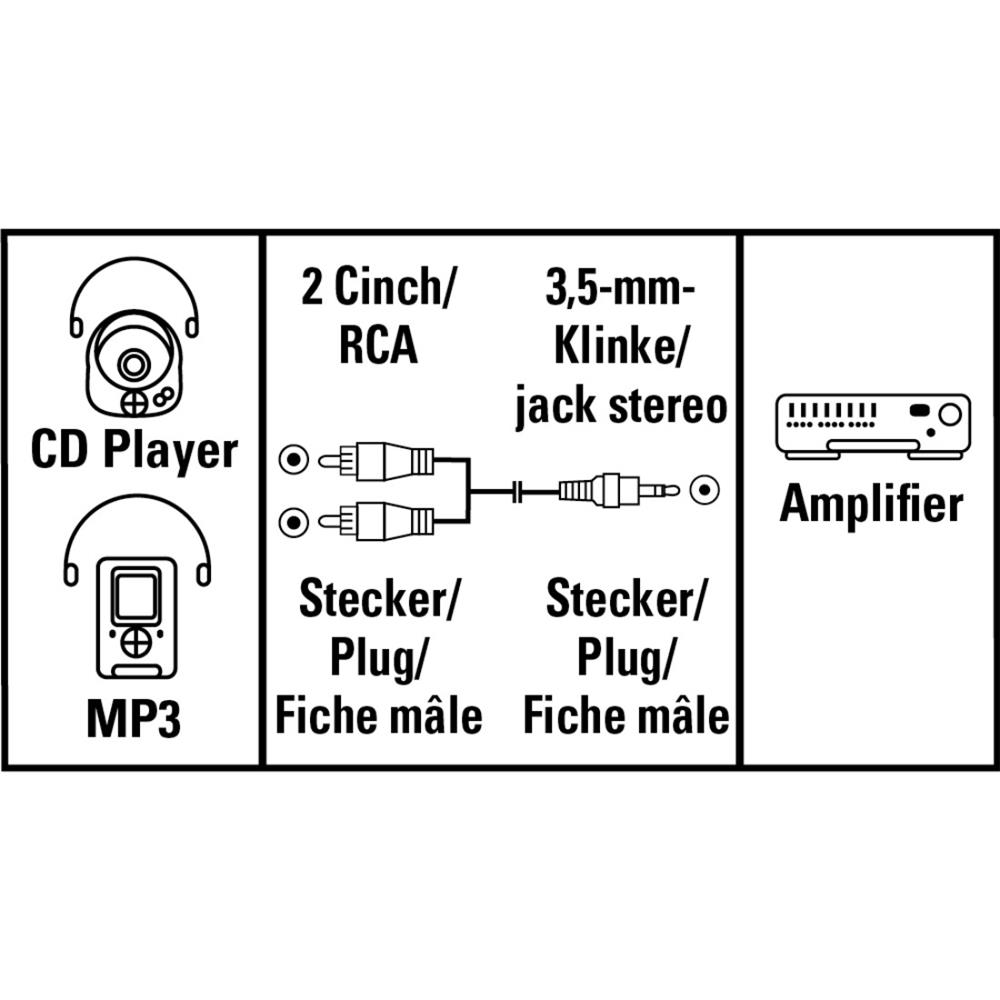 Hama Audio-Kabel 3,5-mm-Klinken-Stecker – 2 Cinch-Stecker, 5 m 30456 4007249304568-2.jpg
