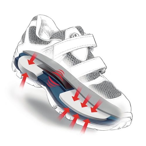 Stabilus Damen-Sicherheitssandale EN20345 S1 ESD 6834 A Größe 36 Textilobermaterial 4033965074218_2.jpg