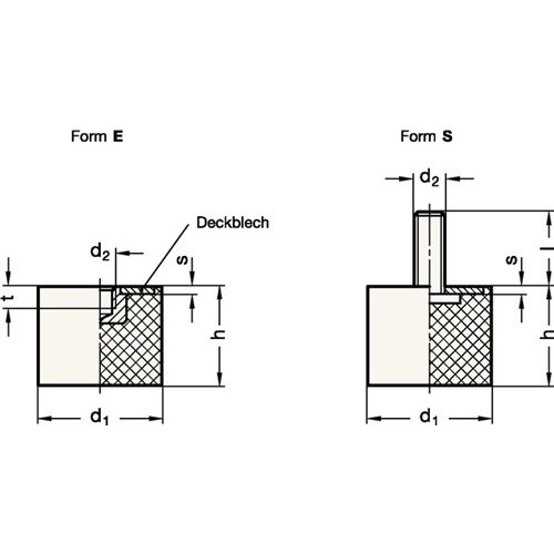 Ganter Anschlagpuffer GN 352 d1 50 mm,d2 M 10mm h 40 mm mit Schraube 4045525597310_2.jpg