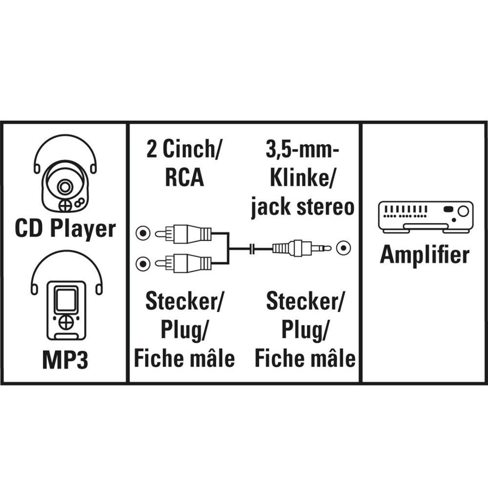 Hama Audio-Kabel, 3,5-mm-Klinken-Stecker – 2 Cinch-Stecker, 5 Meter 205107 4047443432605-3.jpg